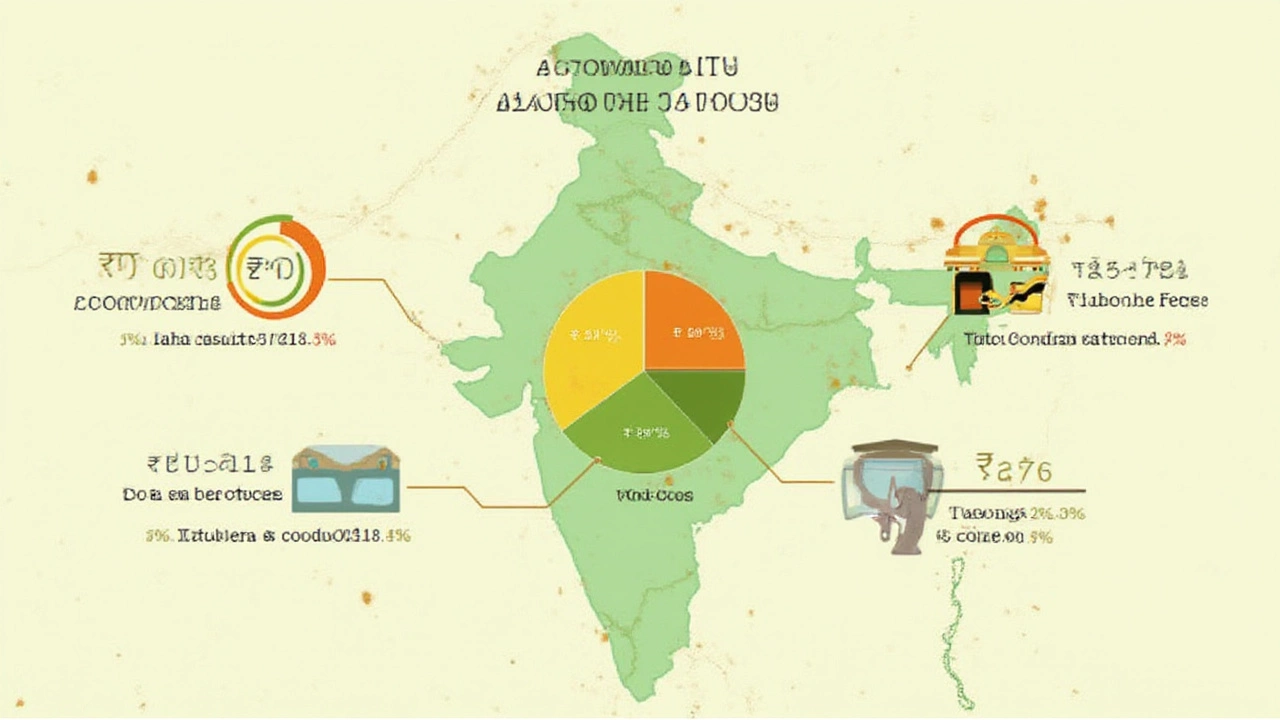 Comparing Allen Kota With Other IIT Prep Giants